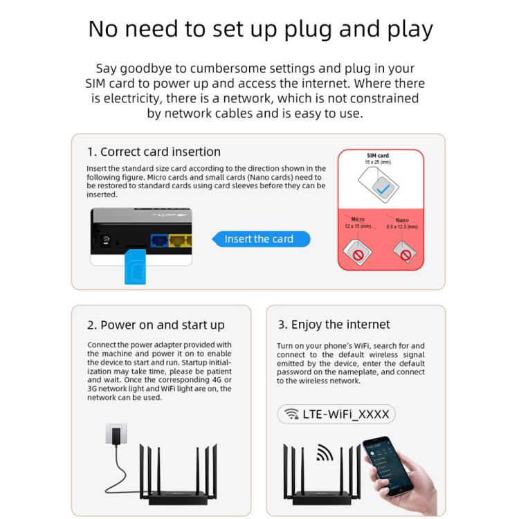 ED128-L 300Mbps Wireless WiFi Home Office SIM Card American Version 4G LTE Industrial Router, US Plug, EU Plug