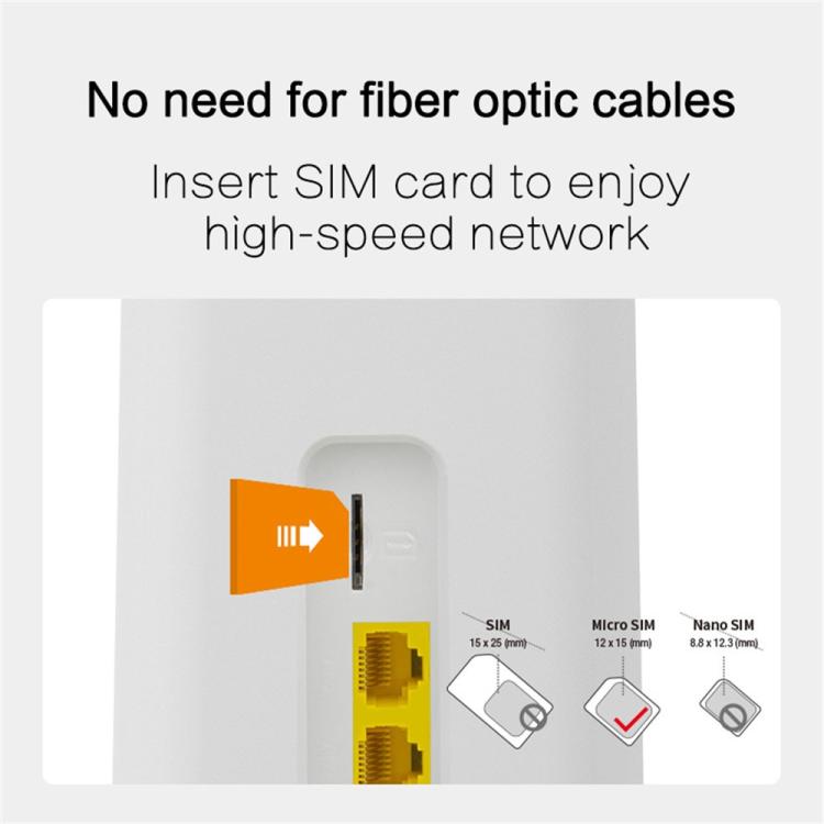 CPF101-E8 Bộ định tuyến 4G LTE phiên bản Á-Âu cho văn phòng tại nhà với khe cắm SIM và 3 cổng LAN, phích cắm Mỹ, phích cắm EU