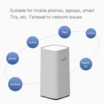 CPF101-E8 Bộ định tuyến 4G LTE phiên bản Á-Âu cho văn phòng tại nhà với khe cắm SIM và 3 cổng LAN, phích cắm Mỹ, phích cắm EU