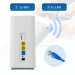 CPF101-L SIM Card Hotspot WiFi Support 32 Devices American Version 4G LTE Wireless Router, US Plug, EU Plug
