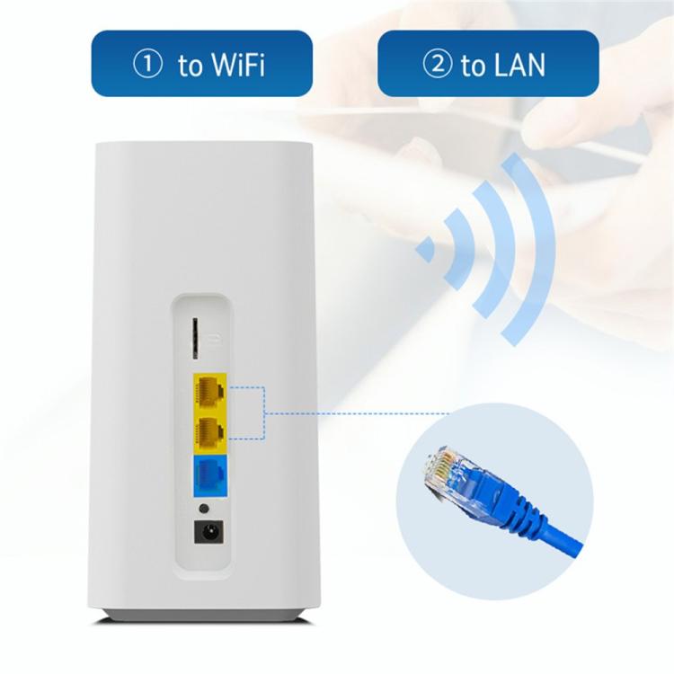 CPF101-L SIM Card Hotspot WiFi Support 32 Devices American Version 4G LTE Wireless Router, US Plug, EU Plug
