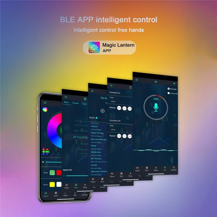 Đèn dây ngoài trời thông minh RGBIC LED S14 điều khiển qua app và giọng nói Bluetooth dài 12M 20 bóng