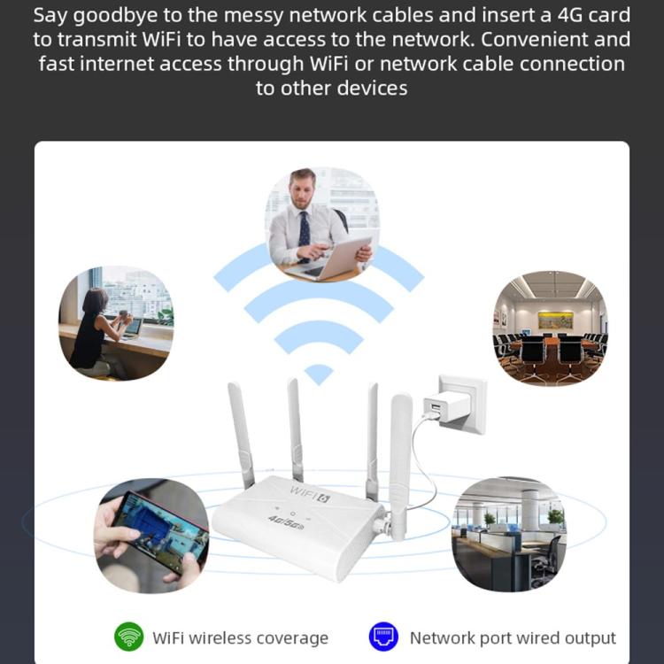 CPE907-E Eurasian Edition 150Mbps Download Speed 4 Antennas SIM Card Router 4G LTE WiFi Router, US Plug, EU Plug