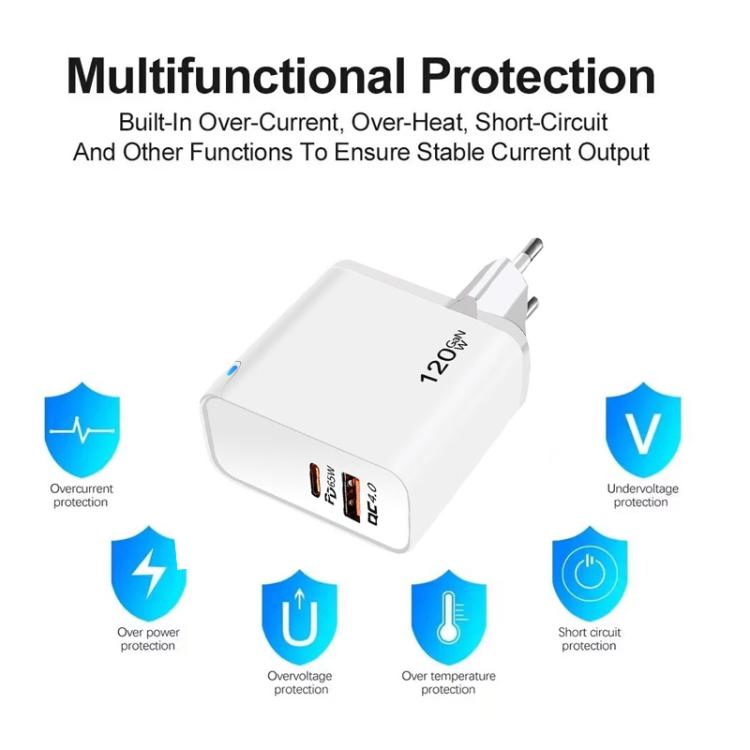 Bộ sạc tương thích hoàn toàn theo giao thức TE-PD65 GaN PD 65W + QC4.0 USB, phích cắm EU