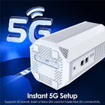WAVLINK WNF100X3NR-B Phiên bản toàn cầu Khe SIM Nano Bộ định tuyến CPE 5G NR WiFi 6, Thông số kỹ thuật: Phích cắm US, WNF100X3NR-B