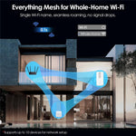 WAVLINK WNF100X3NR-B Phiên bản toàn cầu Khe SIM Nano Bộ định tuyến CPE 5G NR WiFi 6, Thông số kỹ thuật: Phích cắm US, WNF100X3NR-B