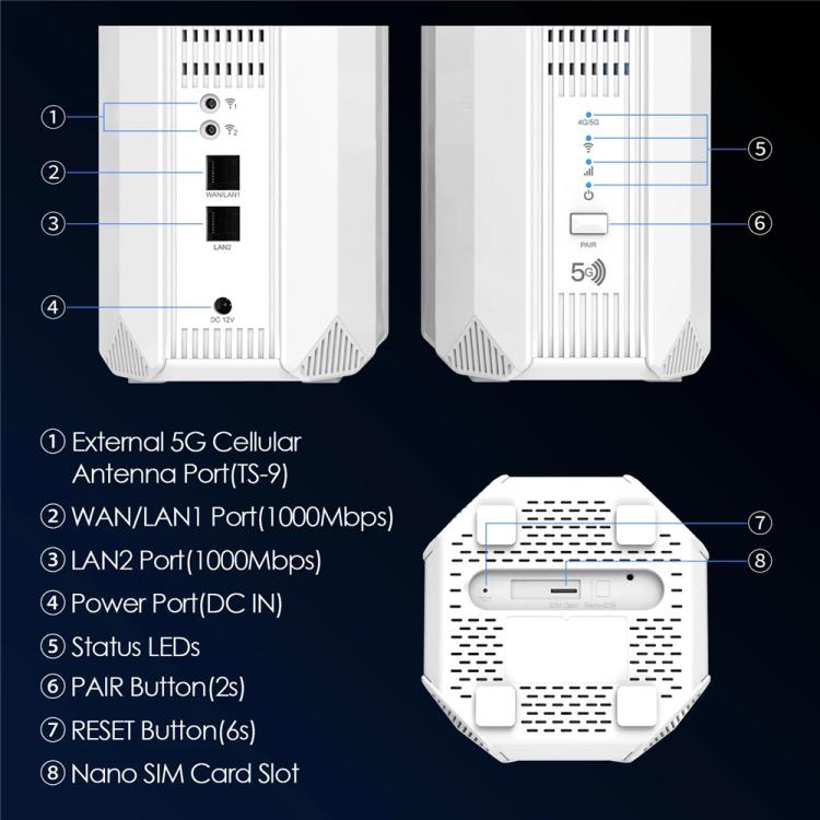 WAVLINK WNF100X3NR-B Phiên bản toàn cầu Khe SIM Nano Bộ định tuyến CPE 5G NR WiFi 6, Thông số kỹ thuật: Phích cắm US, WNF100X3NR-B