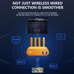 WR860-E Bộ lặp không dây có khe cắm SIM, 4 ăng-ten, 4 cổng Ethernet, Bộ định tuyến 4G LTE WiFi 6, màu trắng, cam