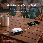BOBOVR PD100 30W Fast Charging Hub for BOBOVR B100 Battery Pack Expansion Dock Built-in Type-C Cable, PD100