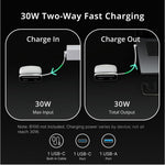 BOBOVR PD100 30W Fast Charging Hub for BOBOVR B100 Battery Pack Expansion Dock Built-in Type-C Cable, PD100