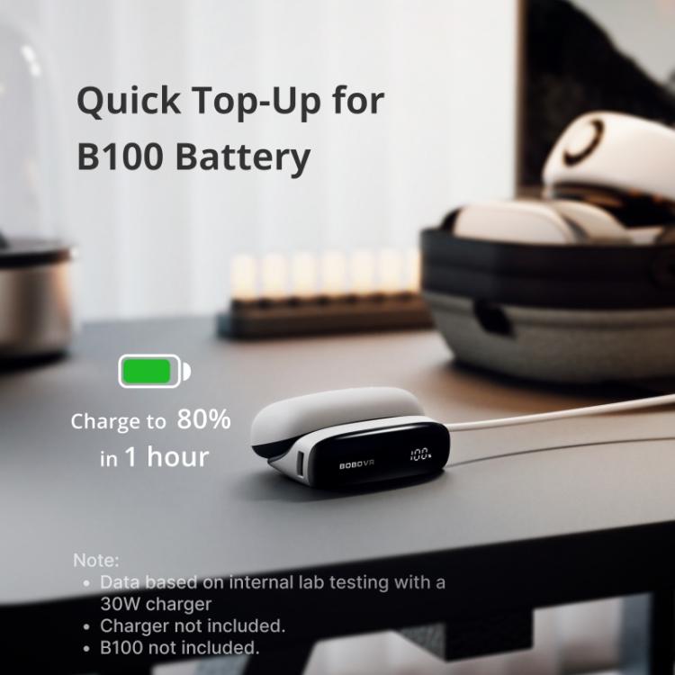 BOBOVR PD100 30W Fast Charging Hub for BOBOVR B100 Battery Pack Expansion Dock Built-in Type-C Cable, PD100
