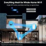 WAVLINK WL-WNF100X3NR-B Bộ định tuyến 5G WiFi 6 phiên bản châu Âu có khe cắm Nano SIM, phích cắm EU, phích cắm UK
