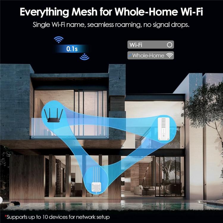 WAVLINK WL-WNF100X3NR-B Bộ định tuyến 5G WiFi 6 phiên bản châu Âu có khe cắm Nano SIM, phích cắm EU, phích cắm UK