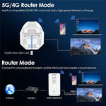 WAVLINK WL-WNF100X3NR-B Bộ định tuyến 5G WiFi 6 phiên bản châu Âu có khe cắm Nano SIM, phích cắm EU, phích cắm UK