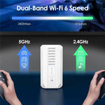 WAVLINK WL-WNF100X3NR-B Bộ định tuyến 5G WiFi 6 phiên bản châu Âu có khe cắm Nano SIM, phích cắm EU, phích cắm UK