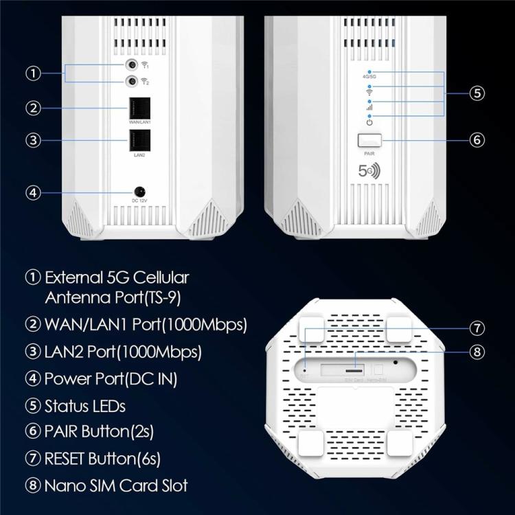 WAVLINK WL-WNF100X3NR-B Bộ định tuyến 5G WiFi 6 phiên bản châu Âu có khe cắm Nano SIM, phích cắm EU, phích cắm UK