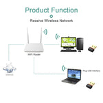 Bộ chuyển đổi mạng USB mini không cần driver EDUP EP-N8566 150Mbps 802.11N, EP-N8566