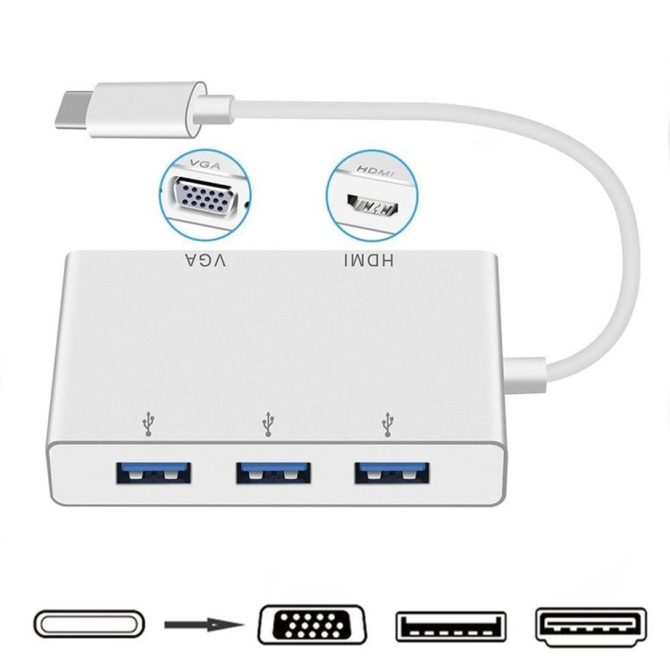 Bộ chuyển đổi USB C sang HDMI VGA USB Hub 5 trong 1 USB 3.1 cho laptop MacBook, ChromeBook Pixel, Huawei MateBook, HDMI+VGA+3xUSB3.0 sang Type-C