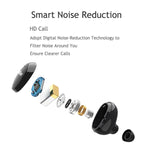 Tai nghe không dây OneDer W12 chống nước IPX5 âm thanh stereo HD tai nghe Bluetooth TWS
