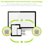Loa Bluetooth độ trung thực cao EWA A105, kích thước nhỏ Bass công suất cao, công nghệ Bluetooth TWS Hỗ trợ TF