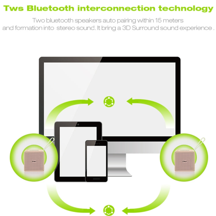 Loa Bluetooth độ trung thực cao EWA A105, kích thước nhỏ Bass công suất cao, công nghệ Bluetooth TWS Hỗ trợ TF
