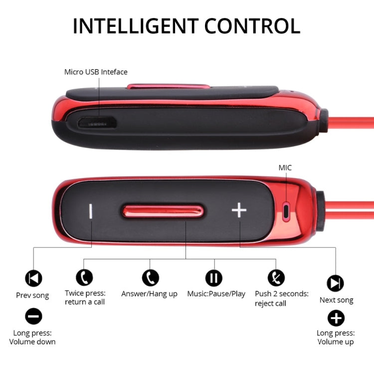 Tai nghe Bluetooth thể thao BT315 tai nghe stereo không dây Bluetooth 4.1 có mic bass thể thao vòng cổ nam châm
