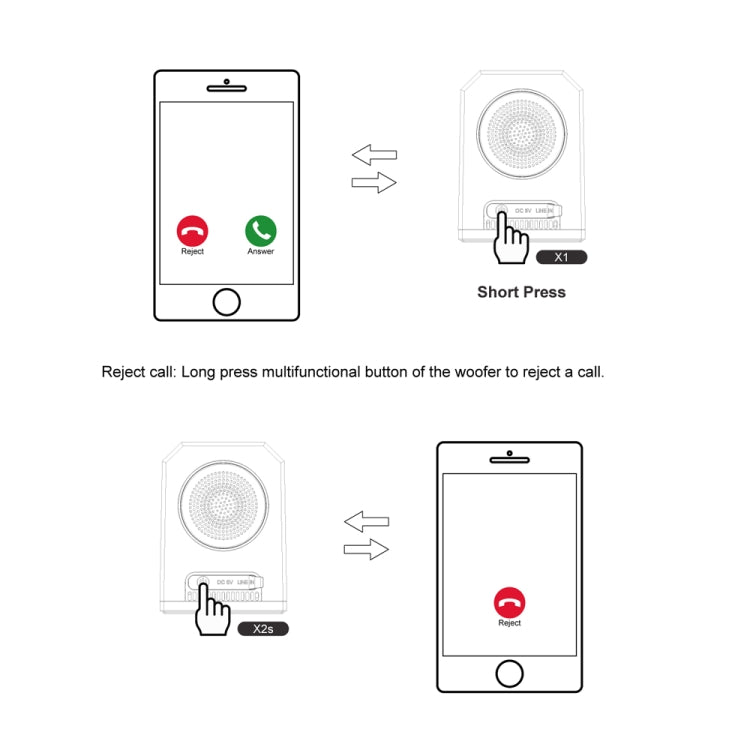 Loa Bluetooth trong suốt TWS di động BT628 10W với đế kết nối từ tính, loa bass subwoofer stereo ngoài trời