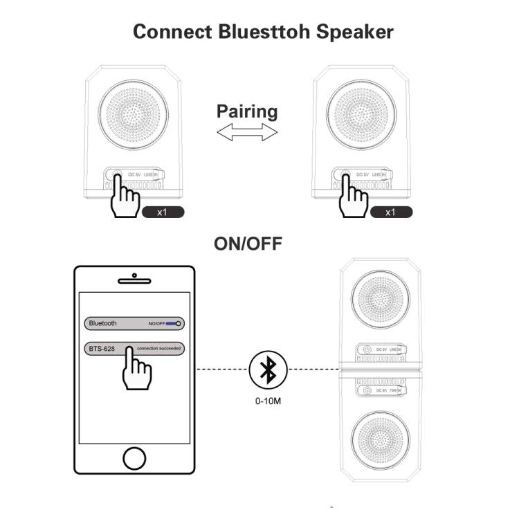 Loa Bluetooth trong suốt TWS di động BT628 10W với đế kết nối từ tính, loa bass subwoofer stereo ngoài trời