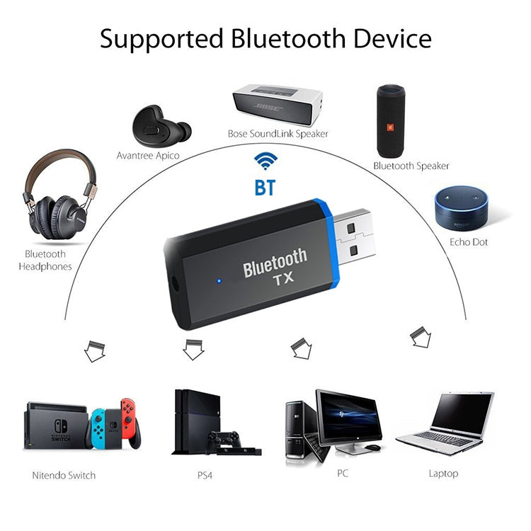 Bộ phát truyền âm thanh Bluetooth USB 5.0 TX3