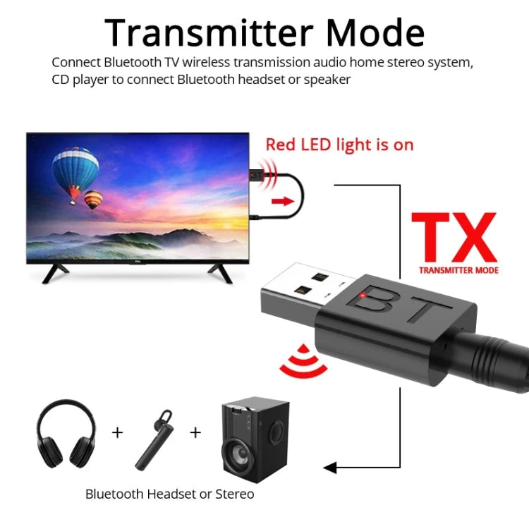 Bộ thu Bluetooth USB 5.0 BT005, loa khuếch đại âm thanh AUX, adapter Bluetooth stereo không dây cho ô tô