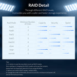 Vỏ ổ cứng ngoài ORICO 9528RU3 3.5 inch có RAID