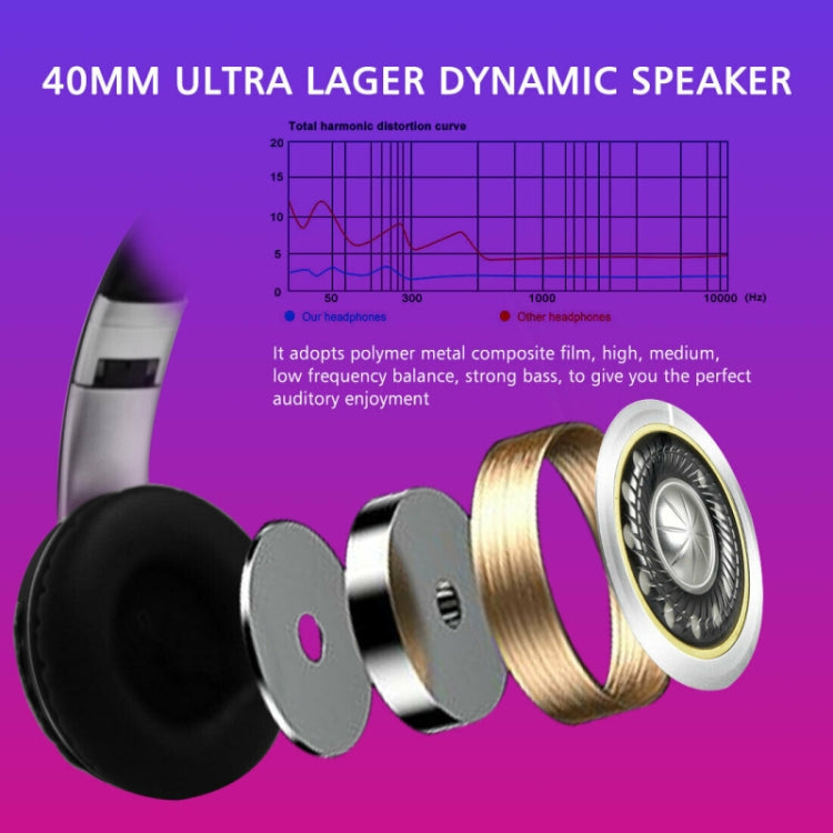 Tai nghe Bluetooth 5.0 đa chức năng nâng cấp VJ033 tai nghe stereo không dây LED micro radio FM