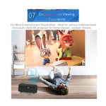 Máy chiếu mini di động A2000 800 lumen hỗ trợ LCD 1080P, tuổi thọ bóng đèn 50000 giờ, máy chiếu rạp hát tại nhà cho pin dự phòng, phích cắm US