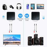 Bộ chuyển đổi âm thanh không dây Bluetooth 5.0 2 trong 1 cho TV và máy tính B32 bộ phát và thu Bluetooth, B32
