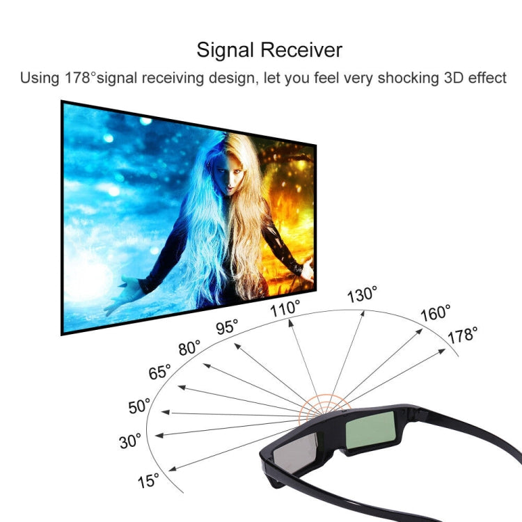 Kính 3D DLP-Link hoạt động cho máy chiếu BenQ Z4/H1/G1/P1 LG, NUTS, Acer, Optoma DLP-LINK