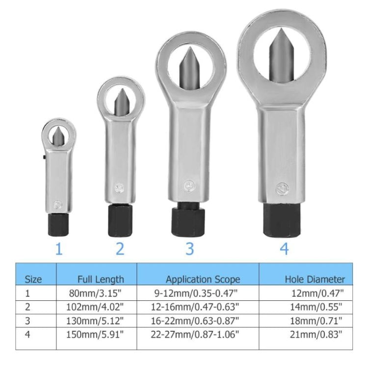 Dụng cụ tách đai ốc gỉ 4 trong 1, 4 trong 1