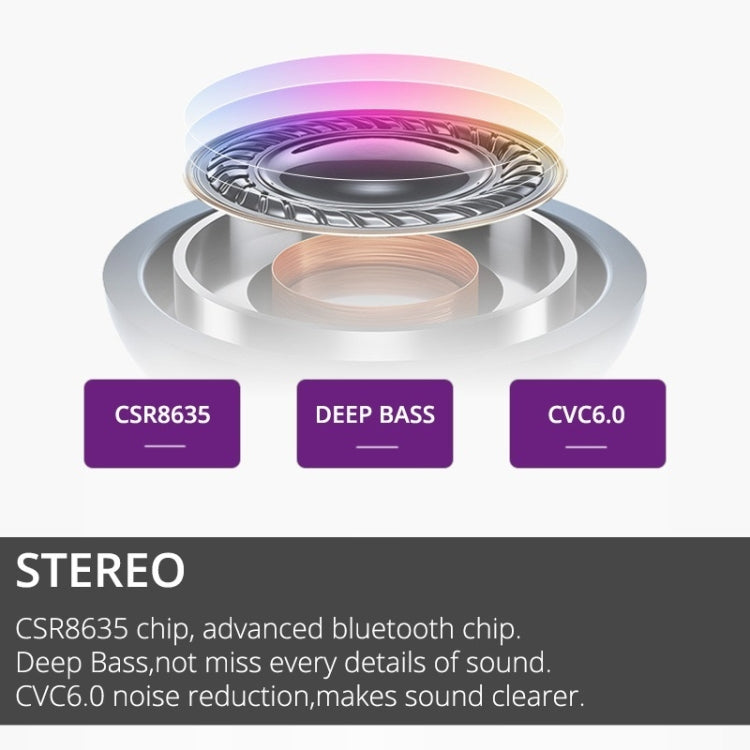 Tai nghe thể thao không dây Bluetooth Stereo dung lượng pin lớn có mic
