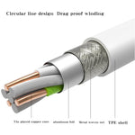 Tai nghe thể thao có dây VPB S3 Super Bass 3.5mm, tai nghe earbuds có mic rảnh tay cho Samsung MP3