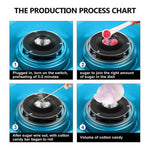 Electric Cotton Candy Machine, Plug:EU, 25x 25x18cm(Pink), 25x 25x18cm(Red), 25x 25x18cm(Blue), 25x 25x18cm(White), 25x 25x18cm(Coffee)