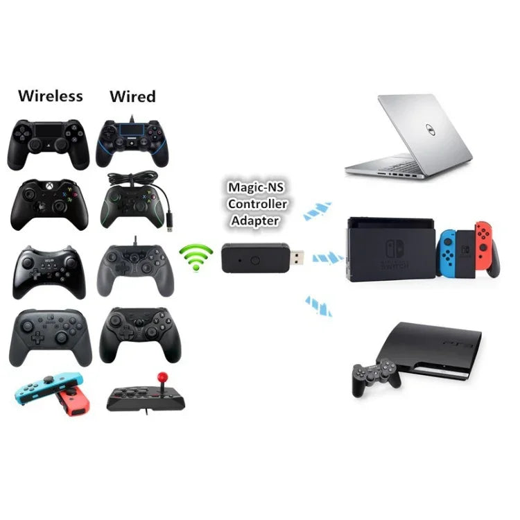 Bộ Chuyển Đổi Tay Cầm Bluetooth Không Dây JYS-130 cho PS3 / Switch / PC, Dành cho PS3 / Switch / PC