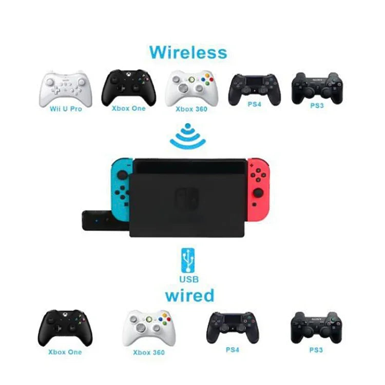 Bộ Chuyển Đổi Tay Cầm Bluetooth Không Dây JYS-130 cho PS3 / Switch / PC, Dành cho PS3 / Switch / PC