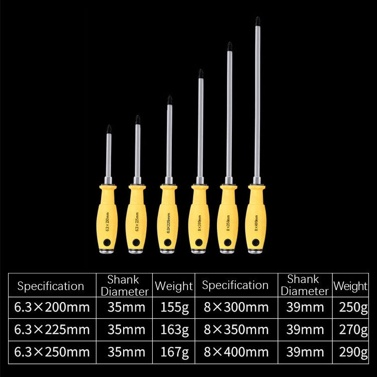 Tua Vít Đập Thép Chrome Vanadium, 6.3x200mm 4inch Phillips, 6.3x225mm 5inch Phillips, 6.3x250mm 6inch Phillips, 8x300mm 8inch Phillips, 8x350mm 10inch Phillips, 8x400mm 12inch Phillips