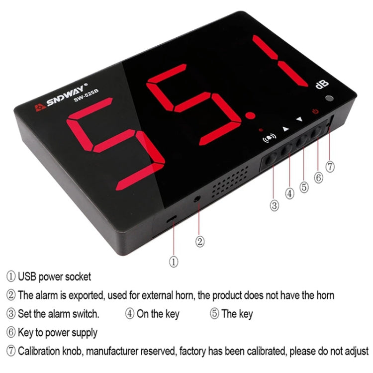 Máy đo tiếng ồn decibel màn hình lớn gắn tường SNDWAY 30~130dB, SW525B có bộ nhớ + USB, SW526A màn hình 18 inch, SW525G có bộ nhớ + USB màu xanh lá