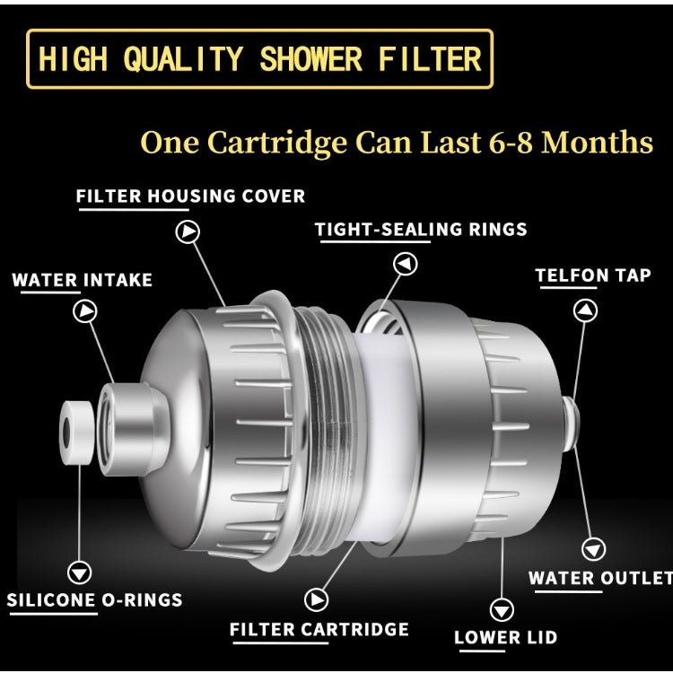Bộ Lọc Nước Tắm Lớp Than Hoạt Tính 10-15 Lớp, Bộ Lọc Nước Tắm, Bộ Lọc Than Hoạt Tính