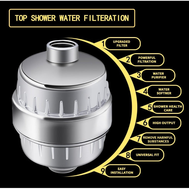 Bộ Lọc Nước Tắm Lớp Than Hoạt Tính 10-15 Lớp, Bộ Lọc Nước Tắm, Bộ Lọc Than Hoạt Tính