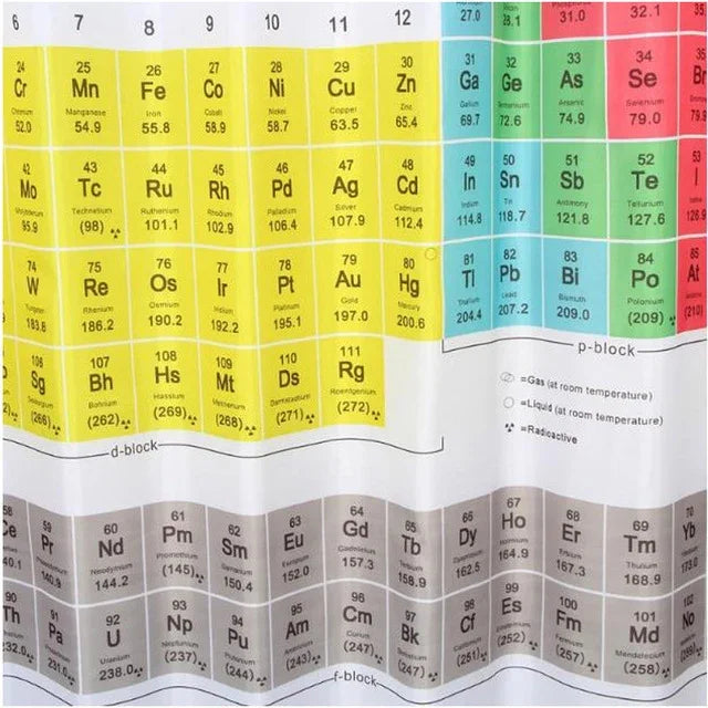 Rèm tắm polyester in chống thấm nước và mốc bảng tuần hoàn, rèm tắm, kích thước: 180x180cm