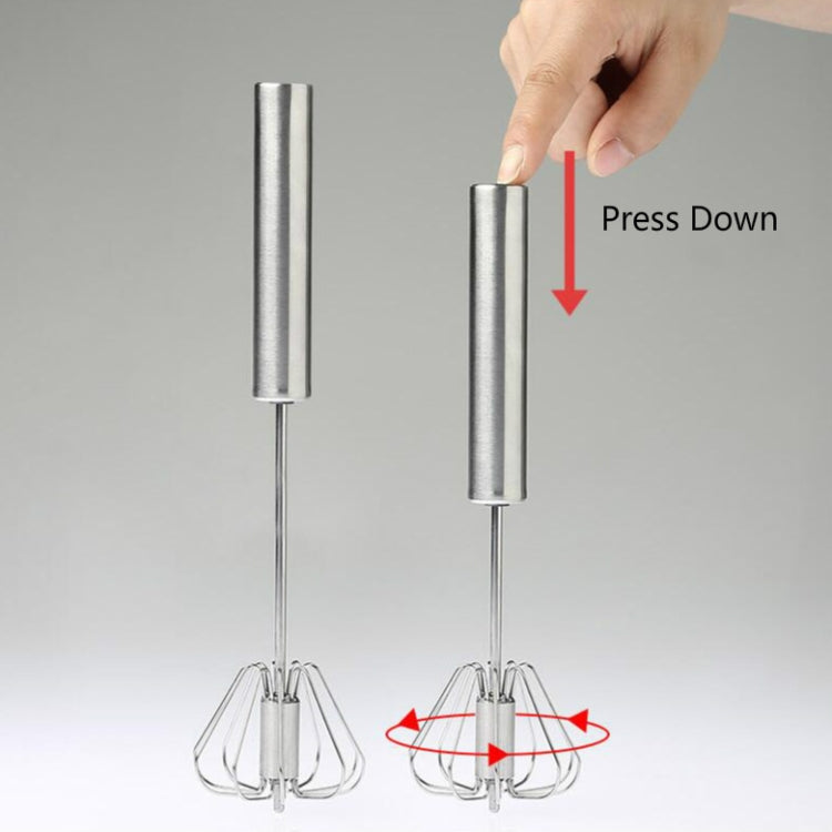 Dụng cụ đánh trứng kem cầm tay mini cho gia đình, L