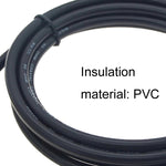 Cáp chuyển đổi cáp đồng trục BNC cái sang BNC đực RG58, BNC cái sang BNC đực 0.5m, BNC cái sang BNC đực 1m, BNC cái sang BNC đực 1.5m, BNC cái sang BNC đực 3m, BNC cái sang BNC đực 5m, BNC cái sang BNC đực 10m