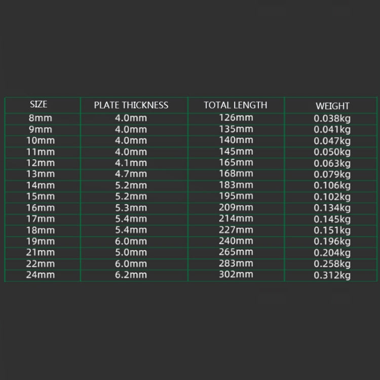 Bộ cờ lê đa năng mở tay TUOSEN hình hoa mận, 10 trong 1, 12 trong 1, 14 trong 1, 15 trong 1