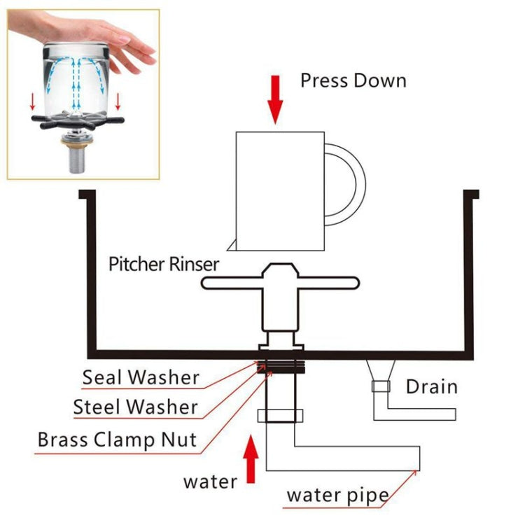 Máy rửa ly bia tự động bằng thép không gỉ NB-1990, máy rửa ly